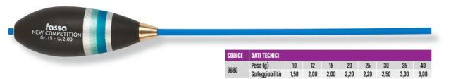 Fassa New Competition Blue Bombarda gr. 10 g. 1,50 - Clicca l'immagine per chiudere